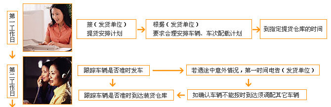 &#24320;&#20113;&#30331;&#38470;&#20837;&#21475;&#45;&#24320;&#20113;&#111;&#110;&#108;&#105;&#110;&#101;&#40;&#20013;&#22269;&#41;