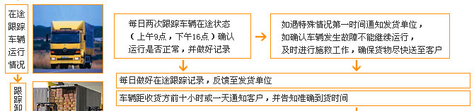&#24320;&#20113;&#30331;&#38470;&#20837;&#21475;&#45;&#24320;&#20113;&#111;&#110;&#108;&#105;&#110;&#101;&#40;&#20013;&#22269;&#41;